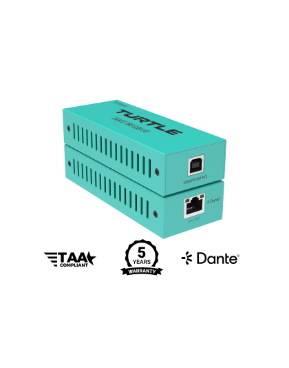 Pro Dante Dual Channel USB-C I/O Adapter