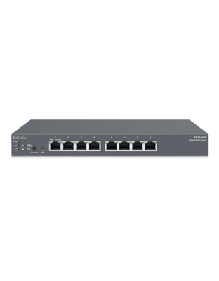 8-Port Cloud Managed Desktop