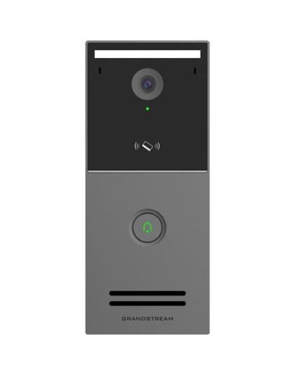 Enhanced IP Video Door System with Singl