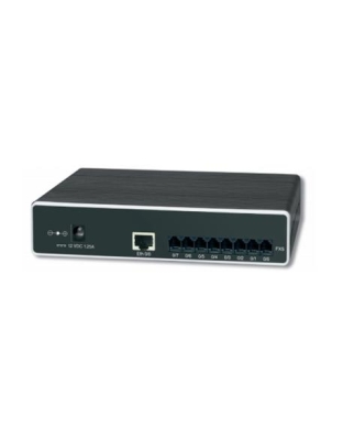 SmartNode 2 FXS VoIP Gateway 2 VoIP call