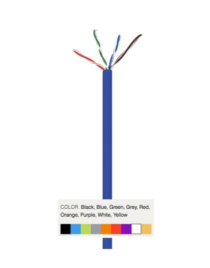 5E04UPWH4 CAT5 PLENUM 1K WHITE