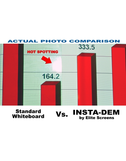 69-Inch Insta-DEM Series WhiteBoard / Pliable 4:3 Front Projection Screen